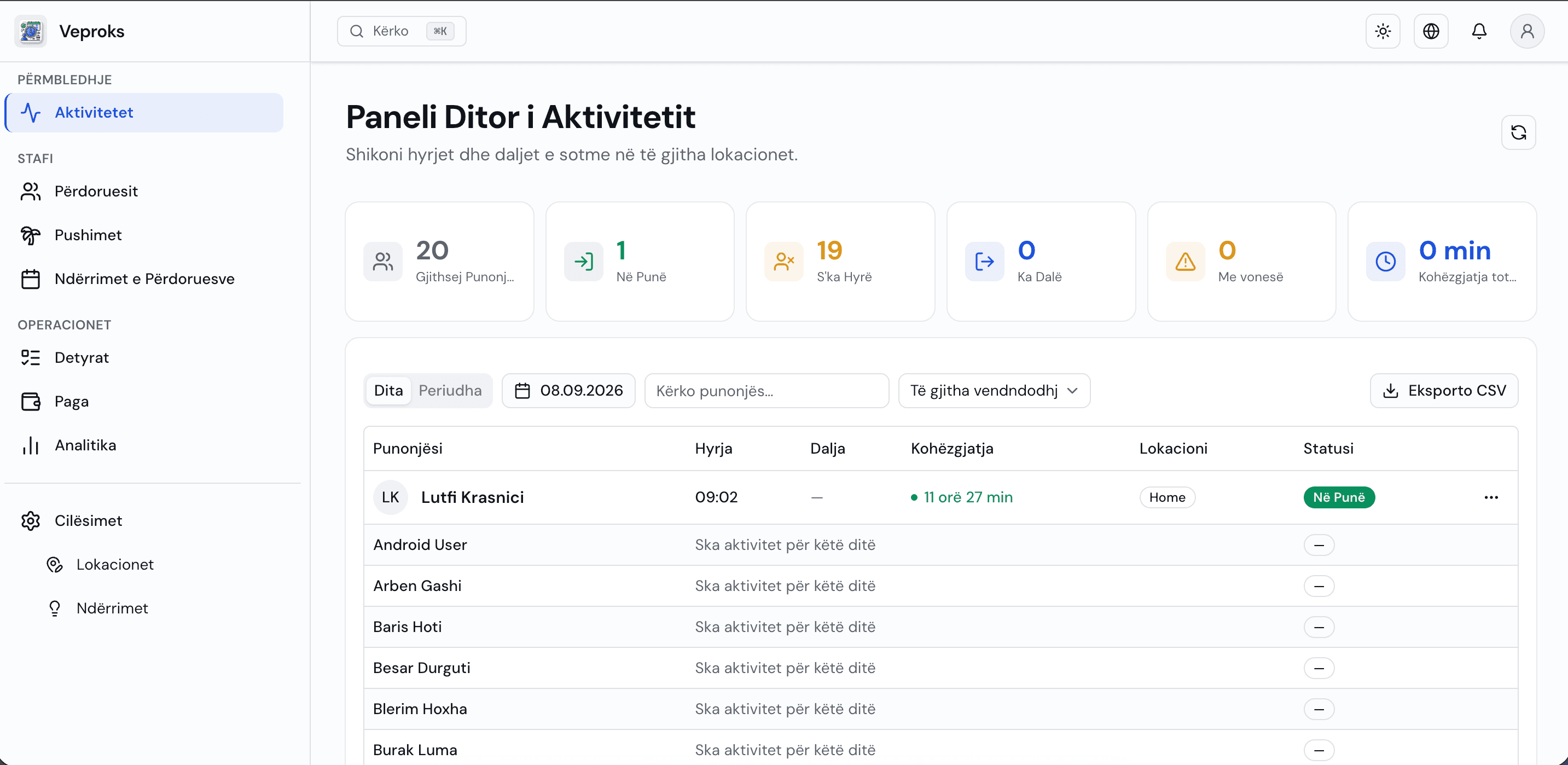 Manager Dashboard